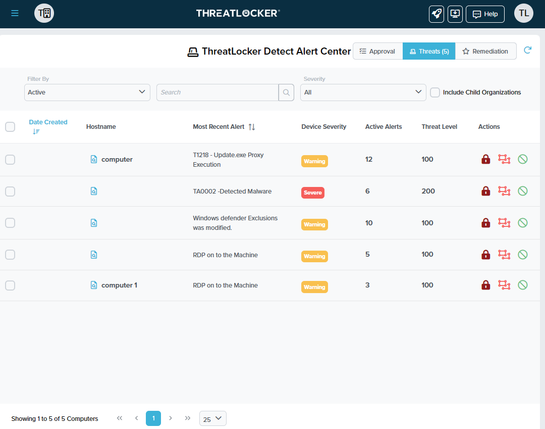 Yenilikçi Spot Işığı: ThreatLocker