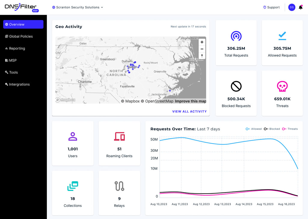 innovator-spotlight-dnsfilter