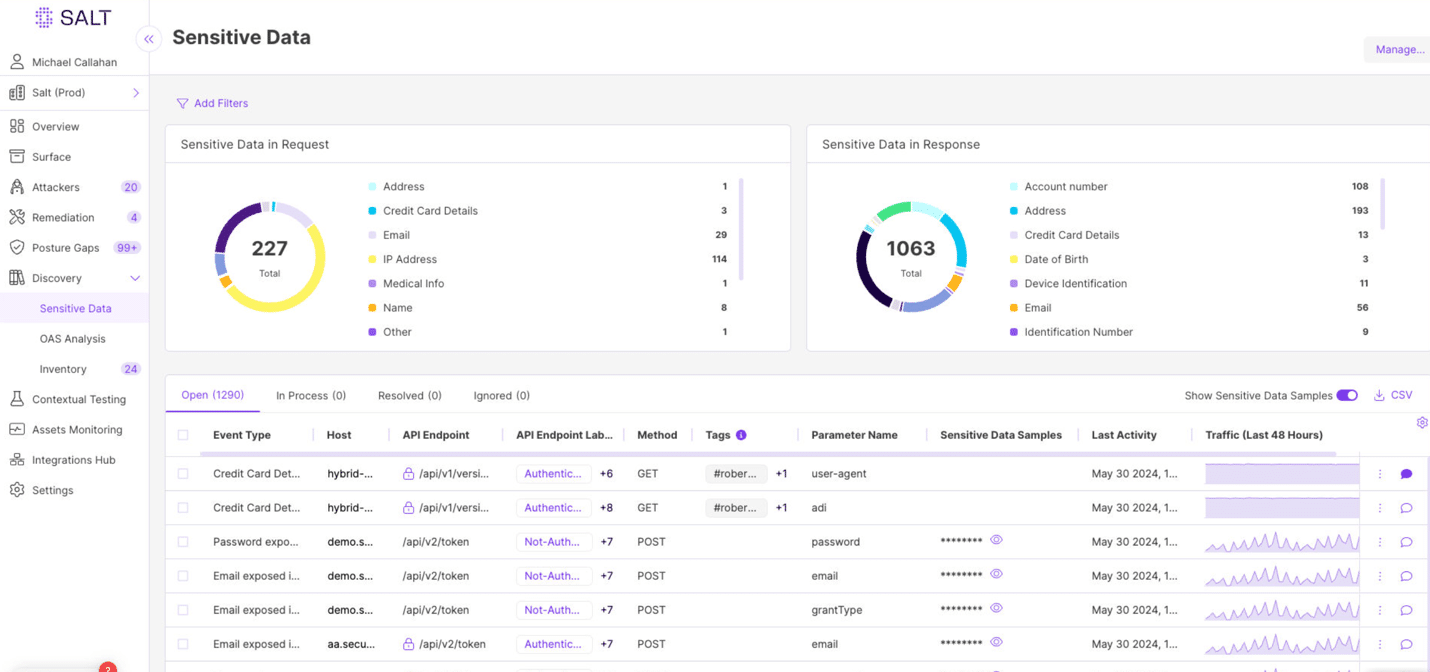 Innovator Spotlight: Salt Security