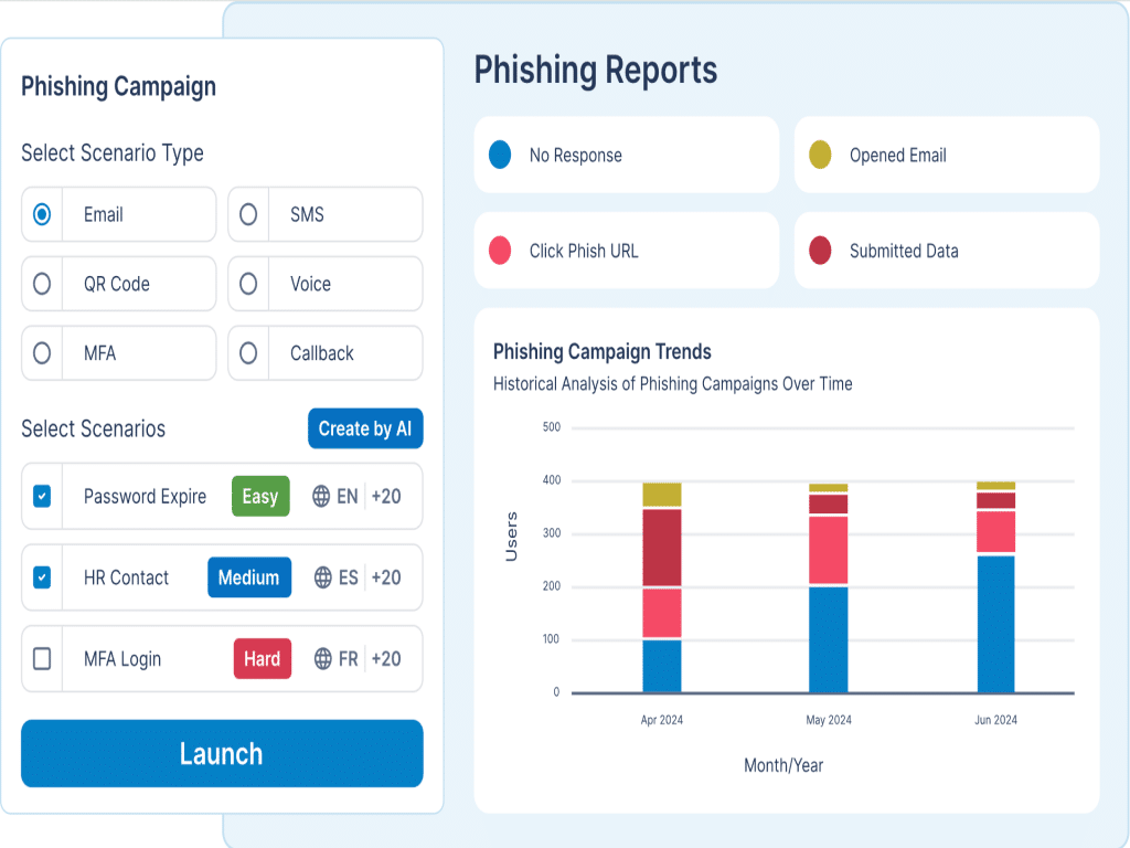 Innovator Spotlight: Keepnet Labs