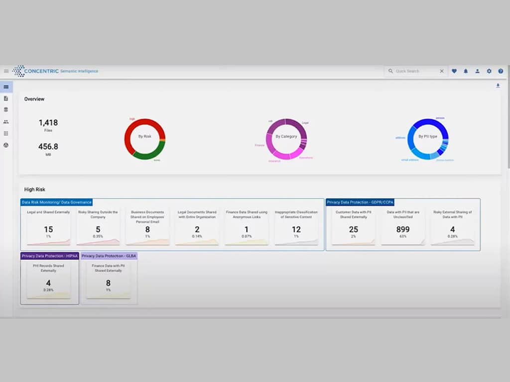 innovator-spotlight-concentric-ai