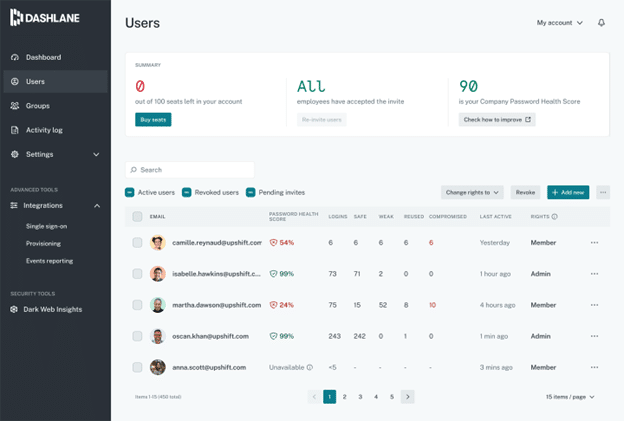 Dashlane'e Bakış