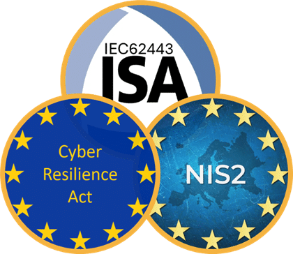 OT Aşamasını Güvenceye Alma: NIS2, CRA ve IEC62443 Öne Çıkın