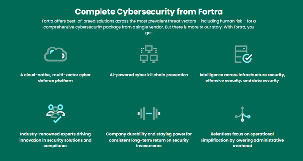 Innovator Spotlight: Fortra